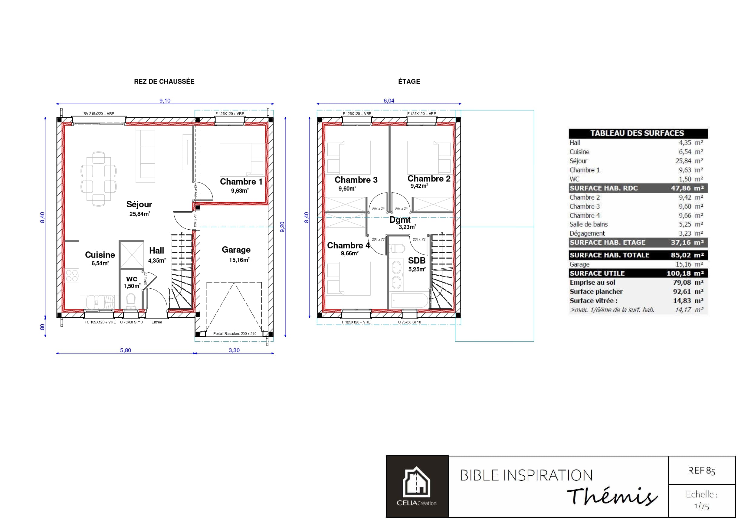 Plan THEMIS 85